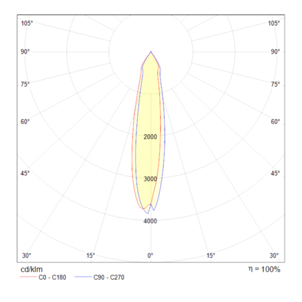 Светодиодный спот Maytoni Dafne C027CL-L10W
