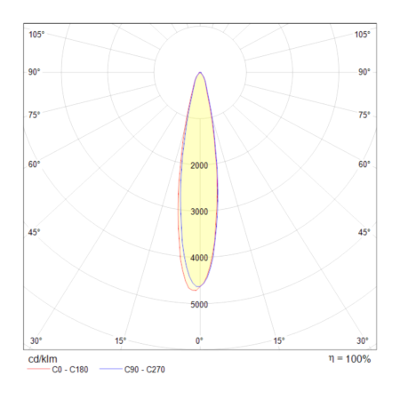 Трековый светильник однофазный Maytoni Vuoro TR003-1-17W3K-B