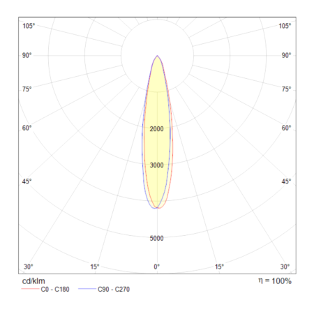 Трековый светильник однофазный Maytoni Vuoro TR003-1-6W3K-B