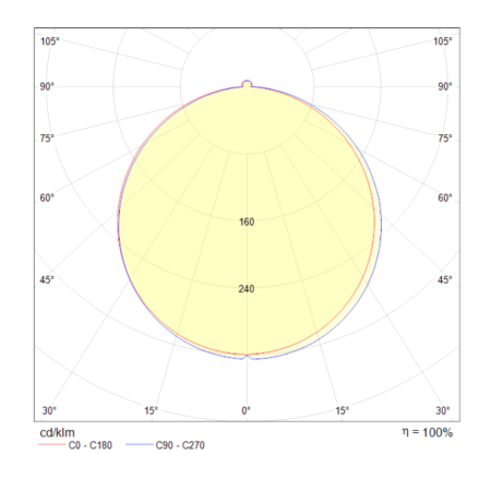Встраиваемый светодиодный светильник Maytoni Phanton DL303-L12B