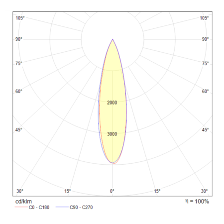 Подвесной светильник светодиодный Maytoni Vinder P050PL-L40B4K