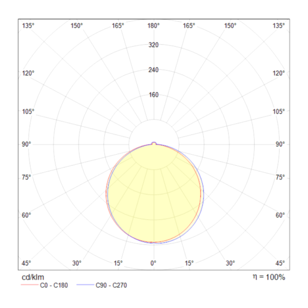 Встраиваемый светодиодный светильник Maytoni Phanton DL303-L7W4K
