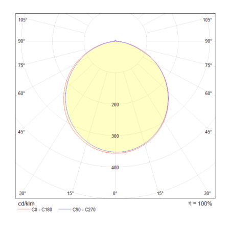 Потолочный светильник светодиодный Maytoni Line MOD015CL-L80B