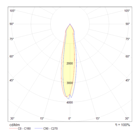 Светодиодный спот Maytoni Dafne C027CL-L10B