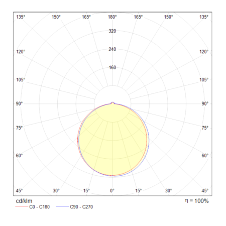 Встраиваемый светодиодный светильник Maytoni Phanton DL2001-L7W4K