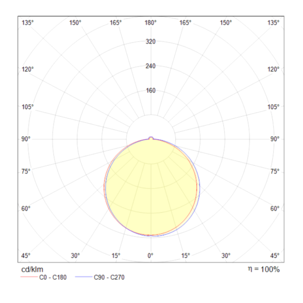 Встраиваемый светодиодный светильник Maytoni Phanton DL2001-L7W4K