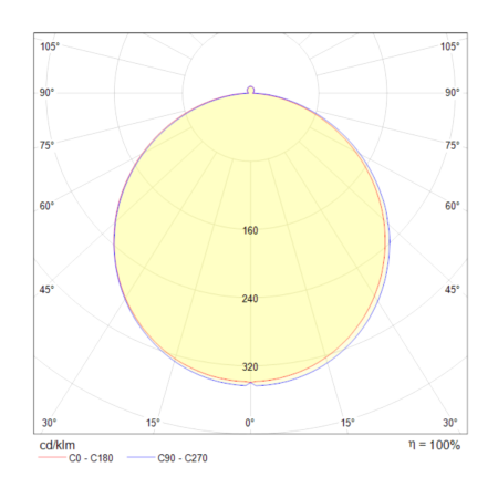 Встраиваемый светодиодный светильник Maytoni Stockton DL016-6-L12W