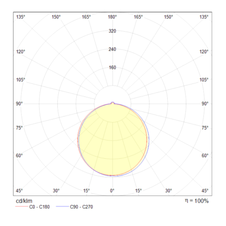 Встраиваемый светодиодный светильник Maytoni Phanton DL2001-L7W