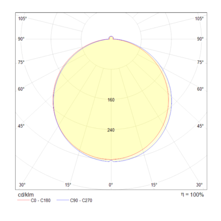 Встраиваемый светодиодный светильник Maytoni Phanton DL303-L12B4K