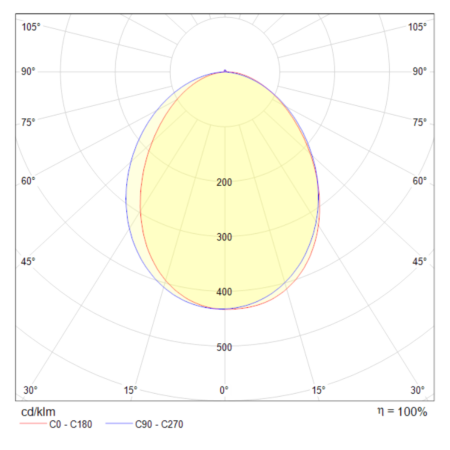 Настенный светильник гибкий Maytoni Stem C035WL-L3B3K