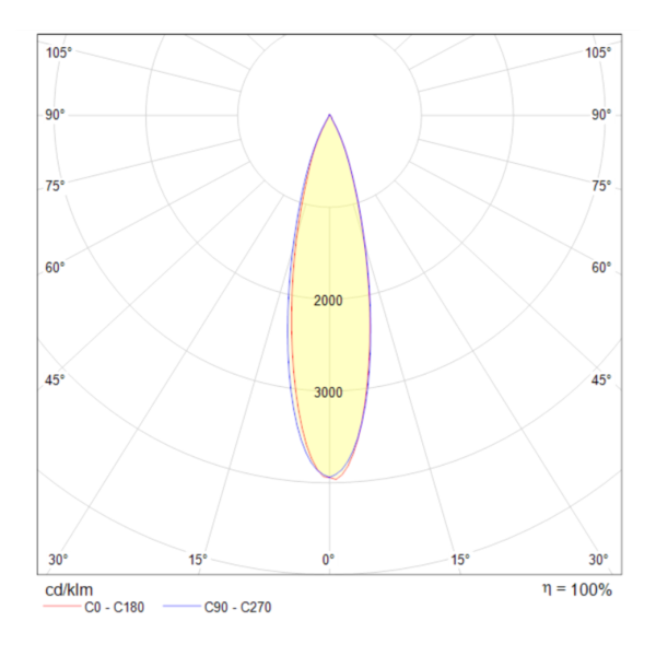 Подвесной светильник светодиодный Maytoni Vinder P050PL-L40W4K
