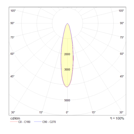Трековый светильник однофазный Maytoni Vuoro TR003-1-6W4K-B