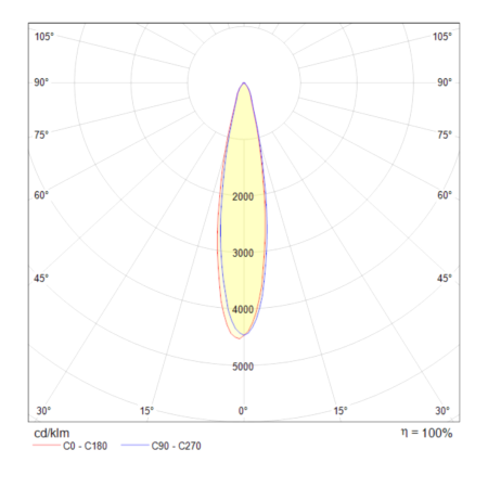 Трековый светильник однофазный Maytoni Vuoro TR003-1-17W4K-W