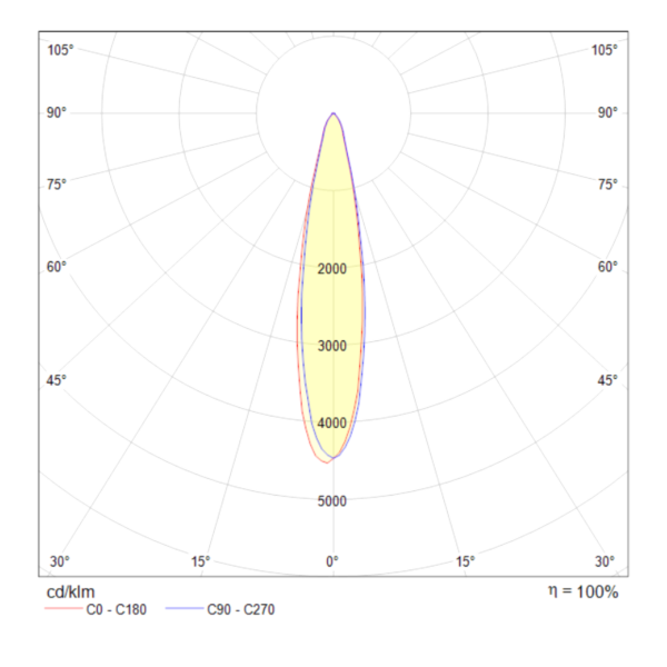 Трековый светильник однофазный Maytoni Vuoro TR003-1-17W4K-W